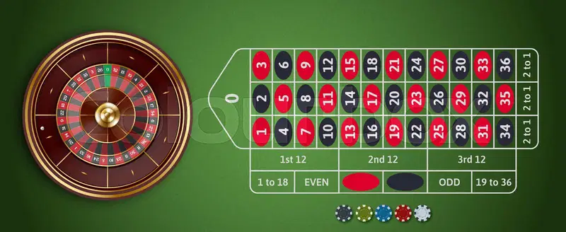 Các chiến thuật roulette Hitclub hiệu quả giúp tăng tỷ lệ thắng